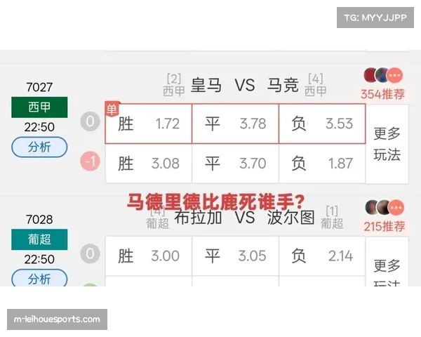 皇马对阵马竞，马德里德比交锋数据反映战术演变历程